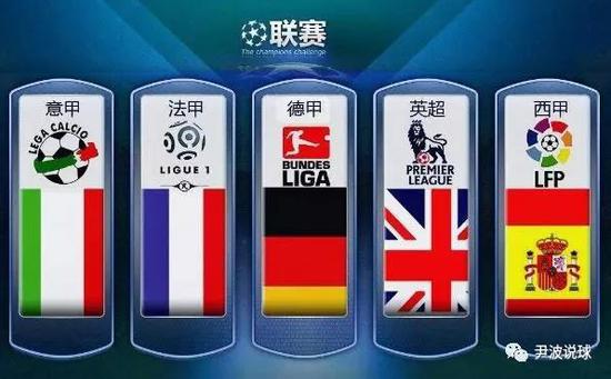 他們的球探
